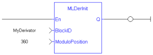 MLDerInit: LD example